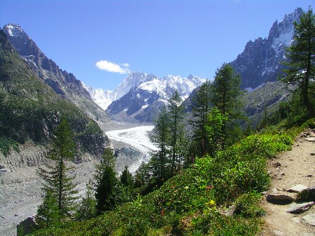 The Mer Du Glace